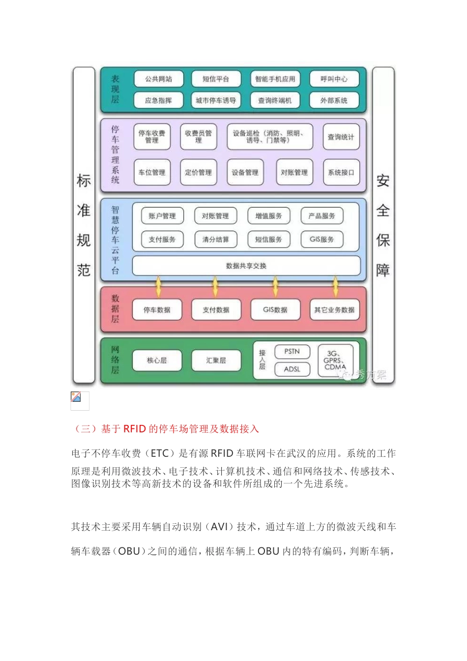 2024年智慧停车停车场建设及运营方案里面的赢利点汇总的比较完善_第3页