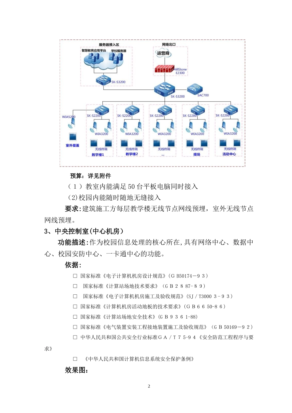 2024年智慧校园总体建设方案_第2页
