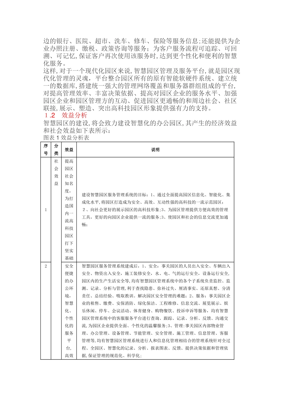 2024年智慧园区建设实施方案_第2页
