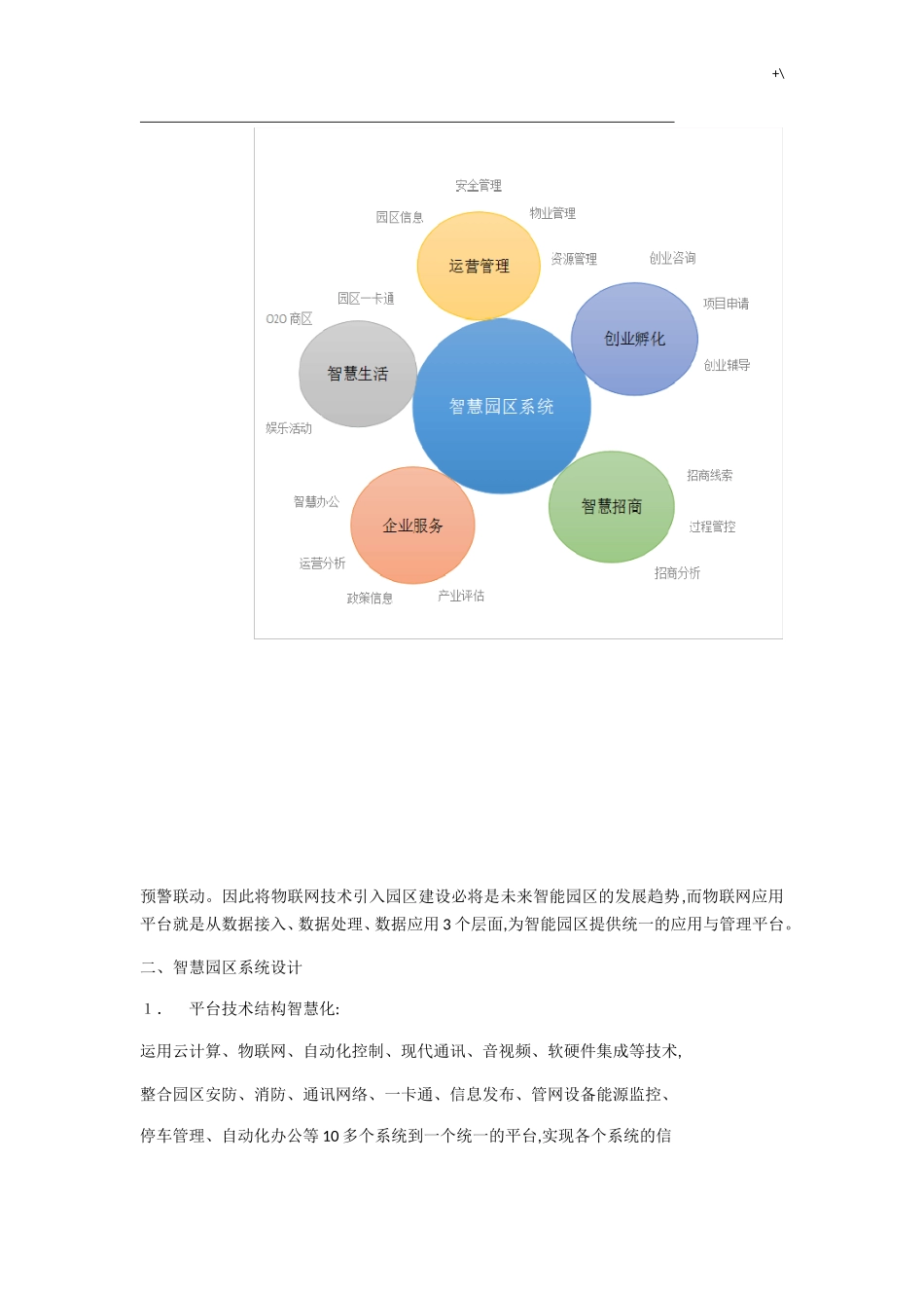 2024年智慧园区解决办法_第3页