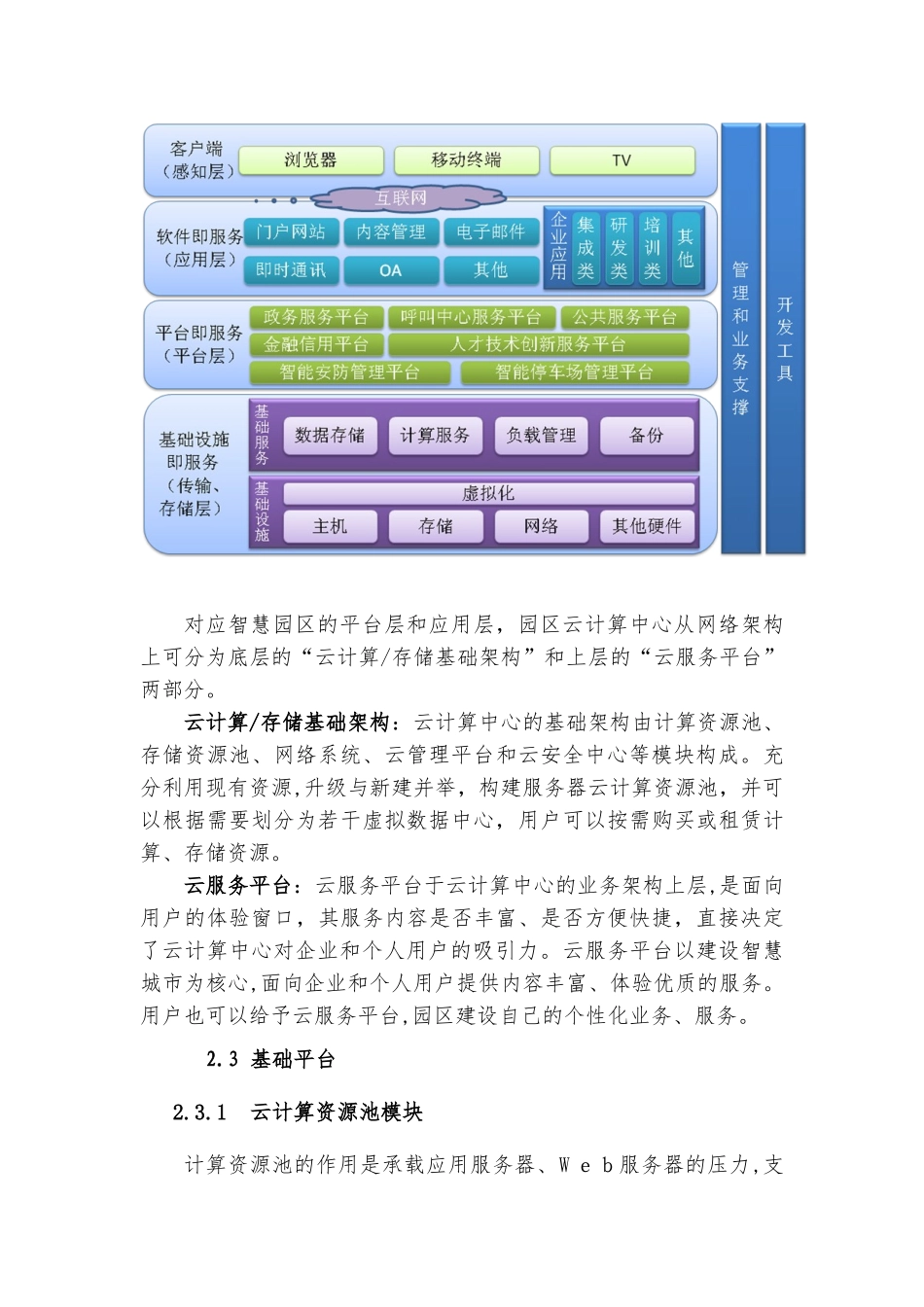 2024年智慧园区中心服务平台建议书概要_第3页