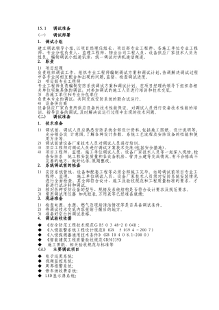 2024年智能化调试综合方案