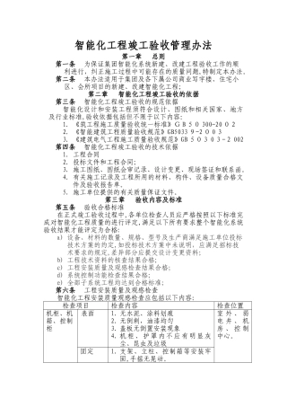 2024年智能化工程验收管理办法