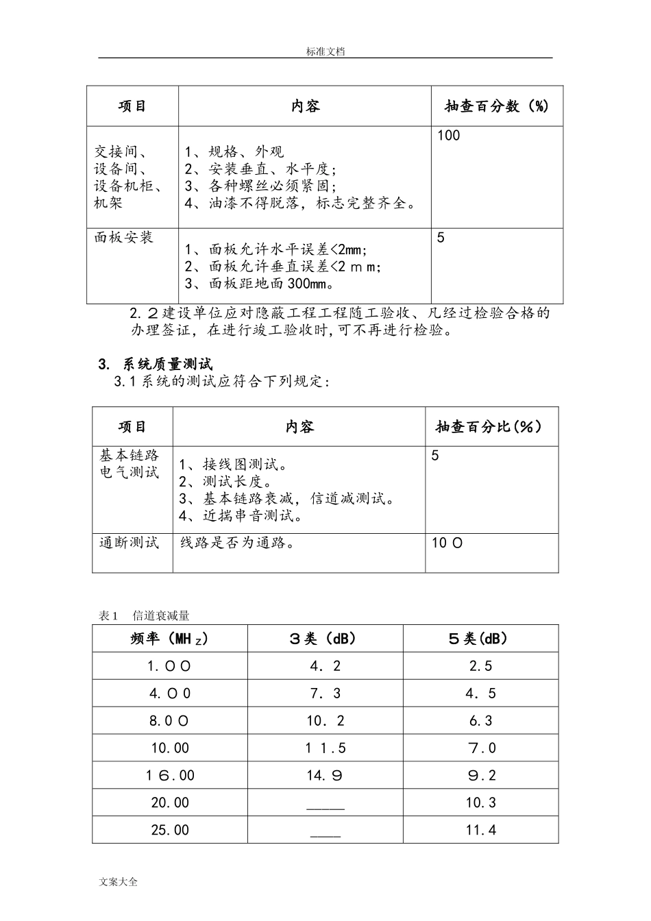 2024年智能化工程验收要求规范_第2页