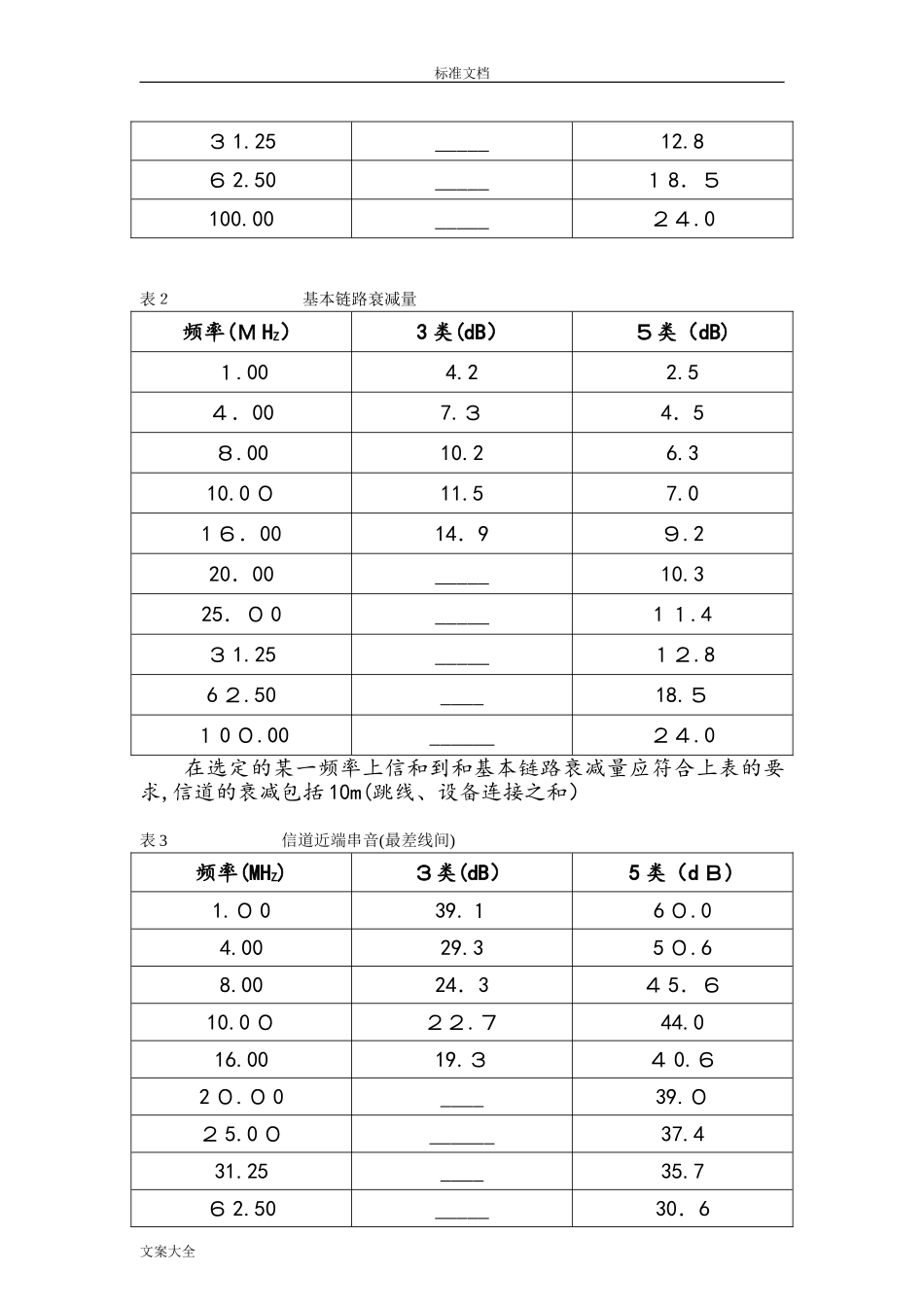 2024年智能化工程验收要求规范_第3页