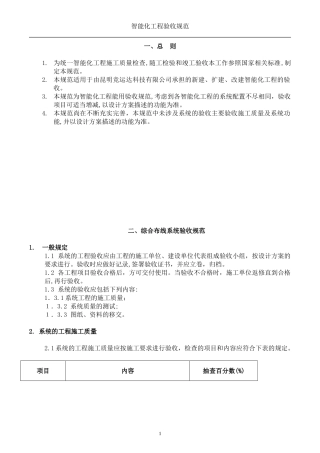 2024年智能化工程验收一般规范