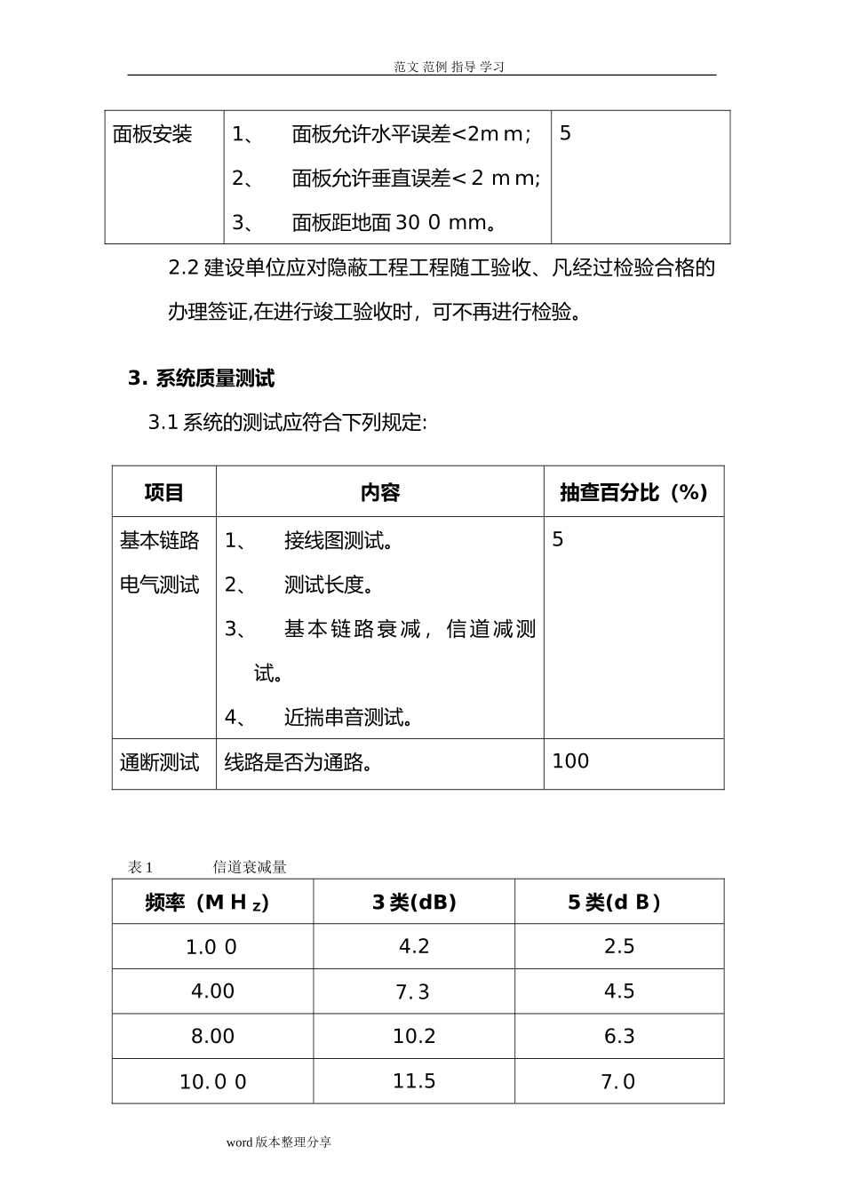 2024年智能化工程验收一般规范方案_第3页