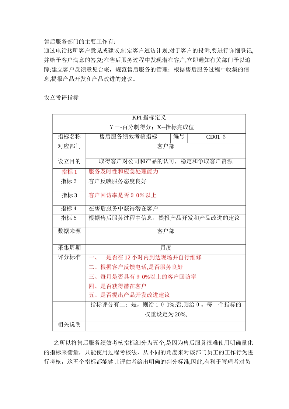 2024年智能化绩效指标考核_第3页