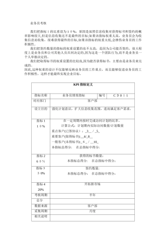 2024年智能化绩效指标考核