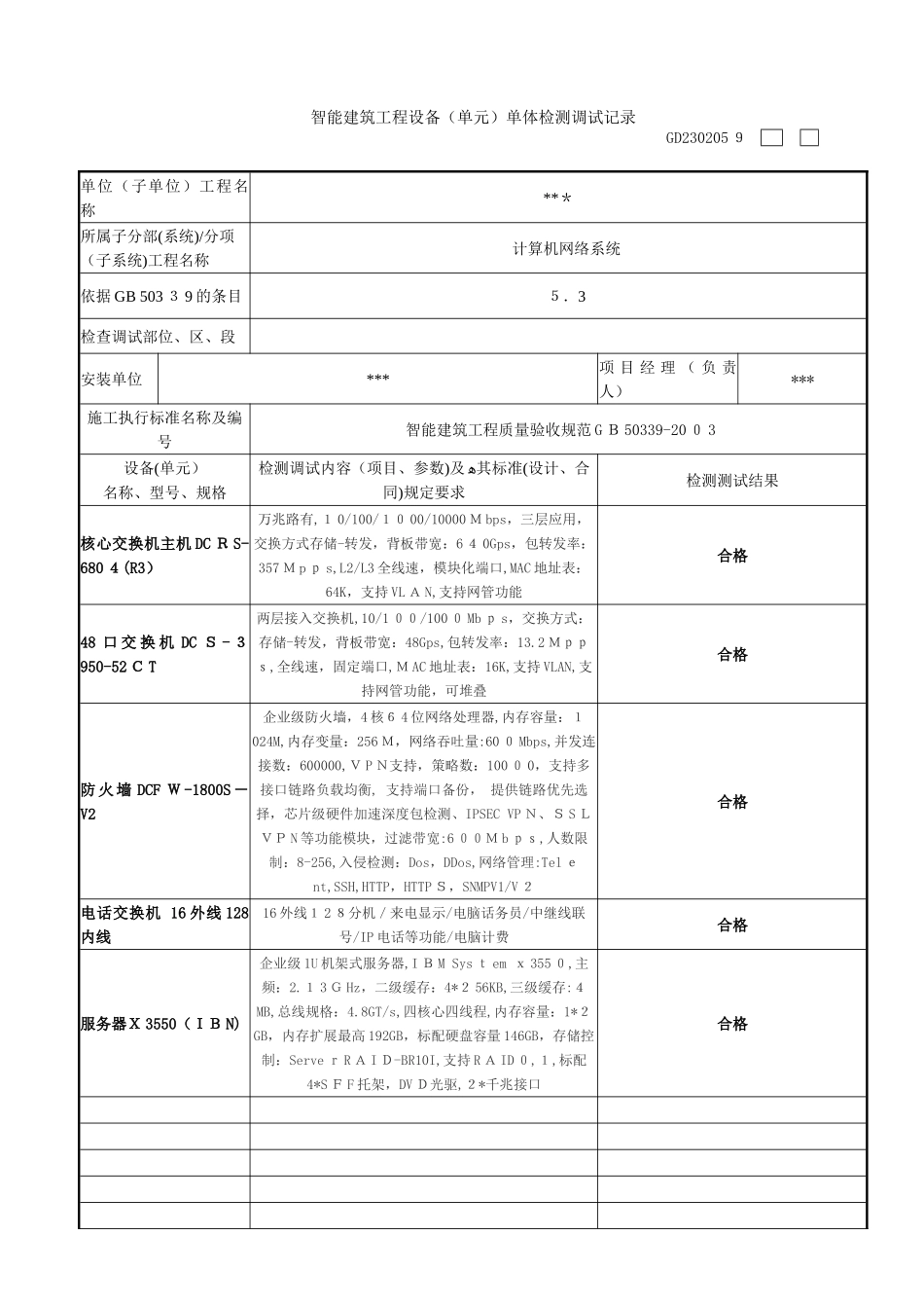 2024年智能化设备调试记录剖析_第1页