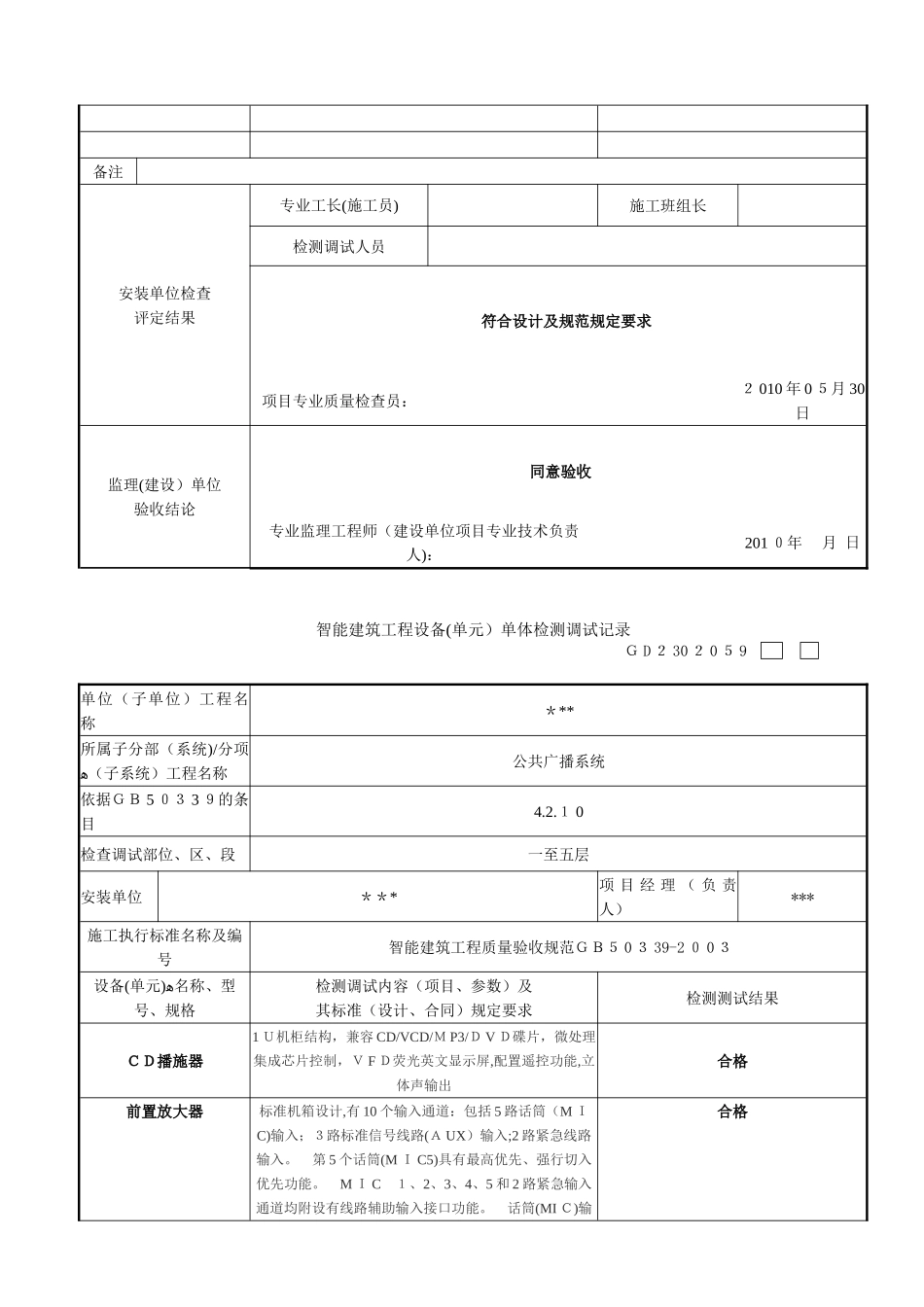 2024年智能化设备调试记录剖析_第2页