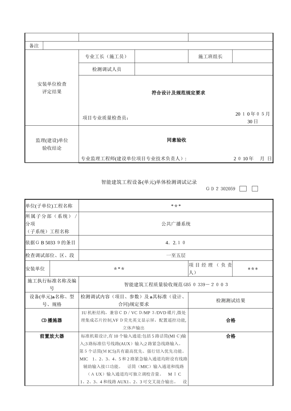2024年智能化设备调试记录资料_第2页