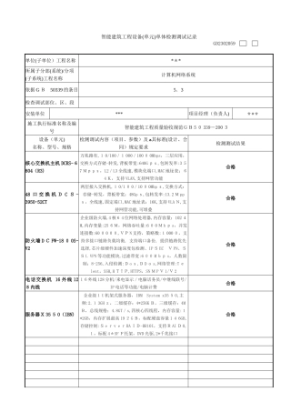 2024年智能化设备调试记录资料