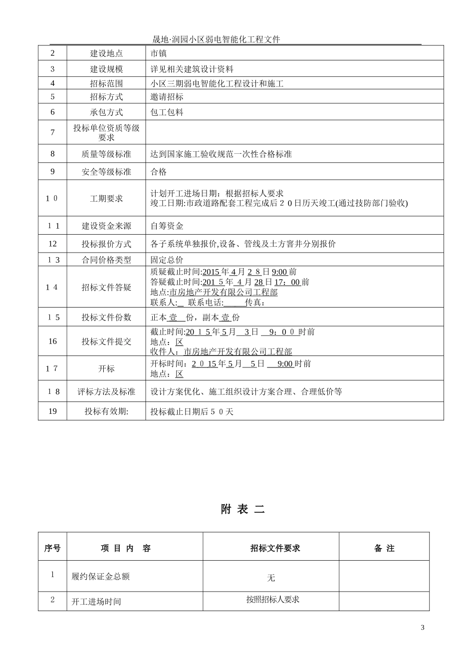 2024年智能化招标文件_第3页