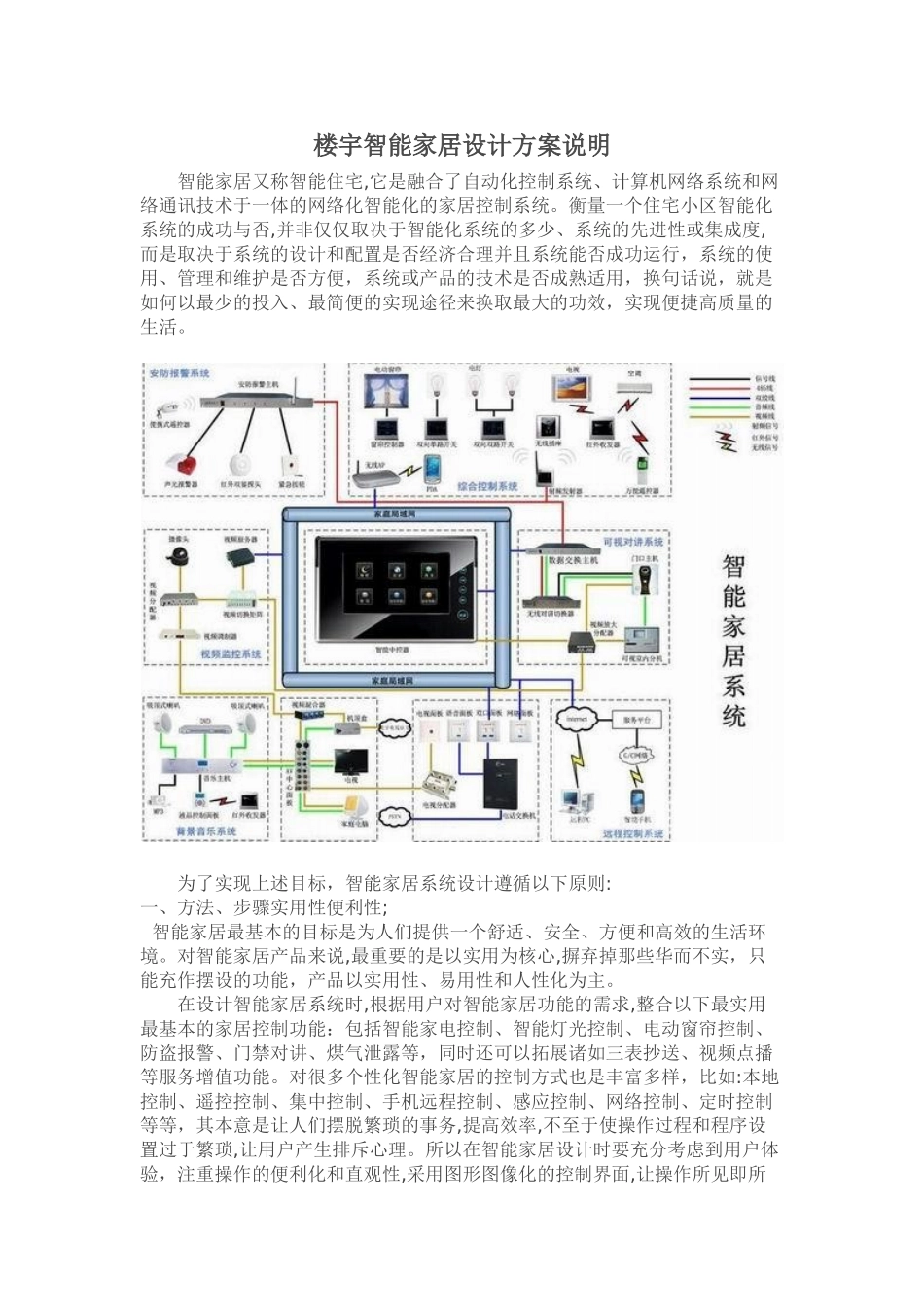 2024年智能家居设计方案说明_第1页