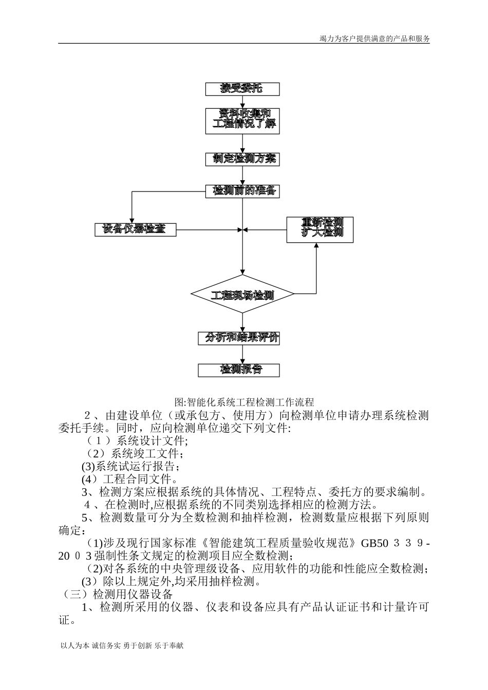 2024年智能建筑工程检测_第3页