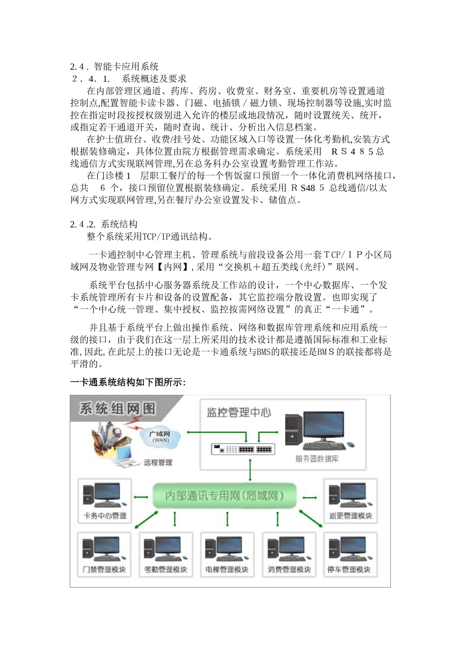 2024年智能卡应用系统_第1页