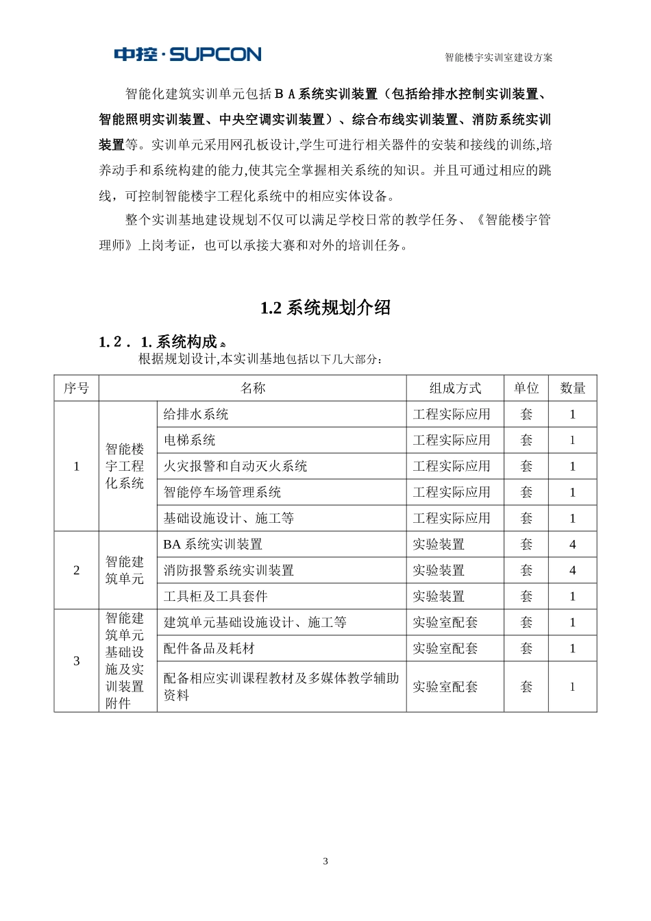 2024年智能楼宇建设方案实训_第3页