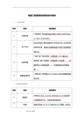 2024年智能门禁系统招标技术要求内容