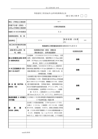 2024年智能设备调试记录