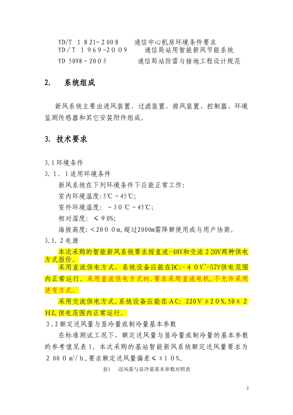 2024年智能新风系统技术规范书_第2页