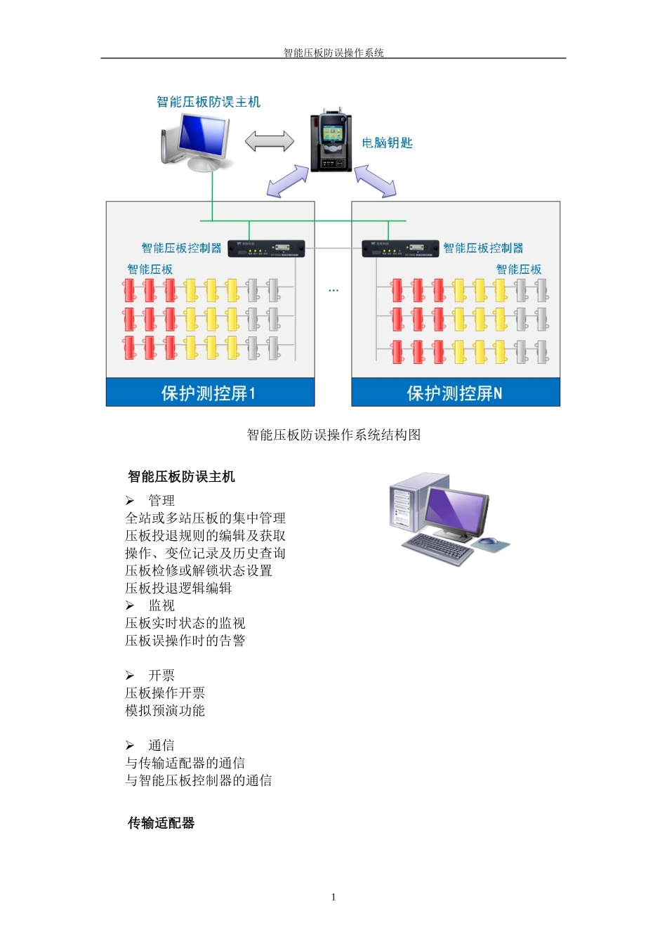 2024年智能压板监测系统_第2页