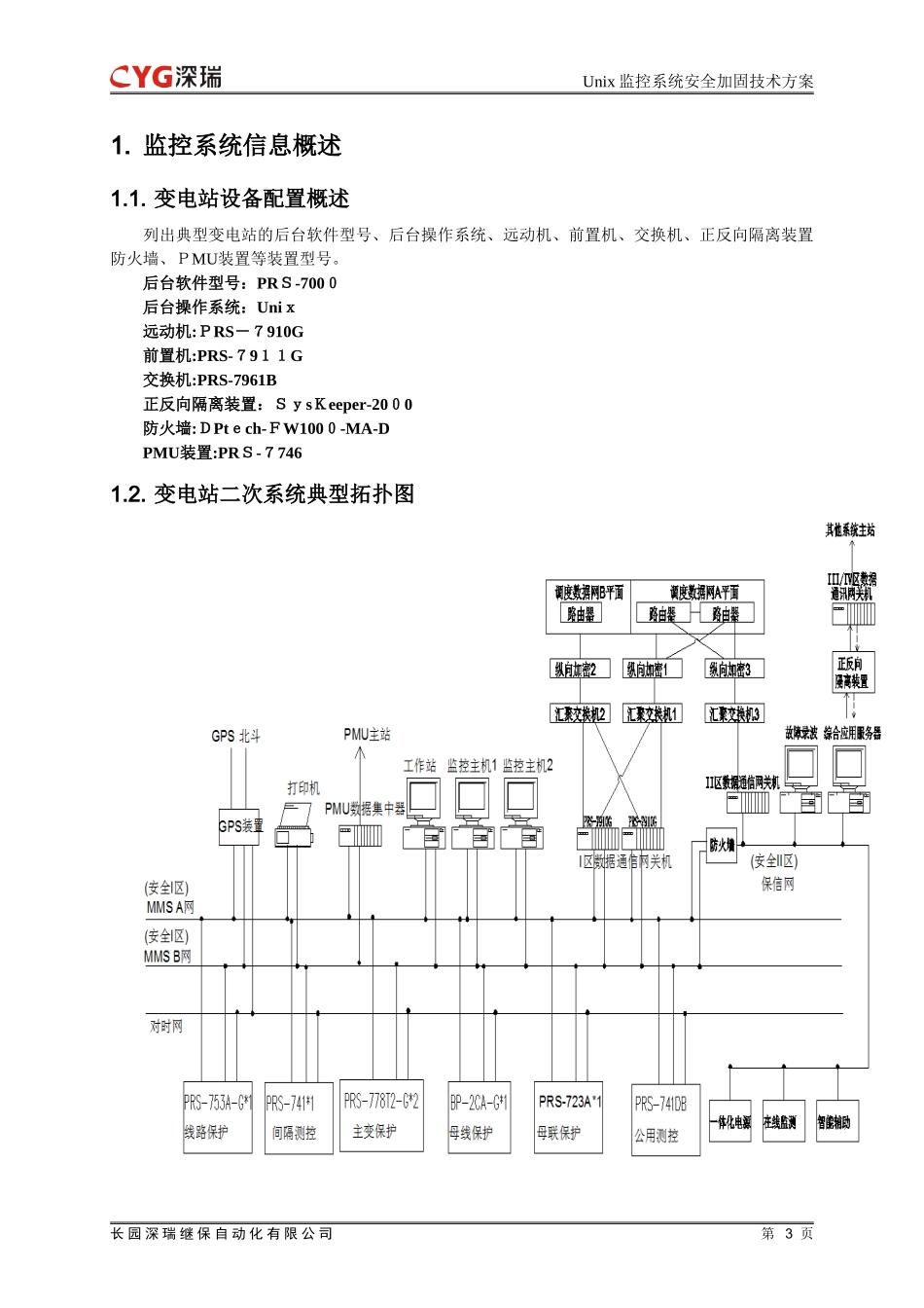 2024年智能站一体化UNIX监控系统加固方案_第3页