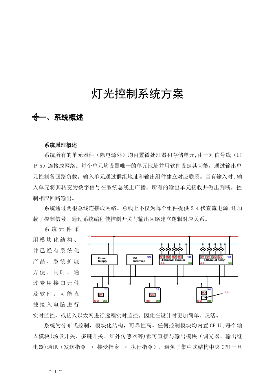 2024年智能照明控制系统方案_第1页