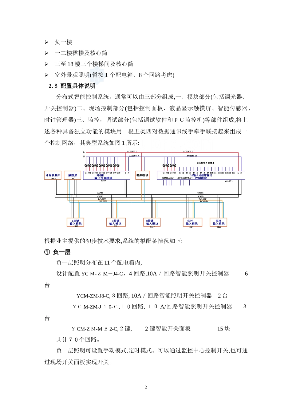 2024年智能照明设计方案_第2页