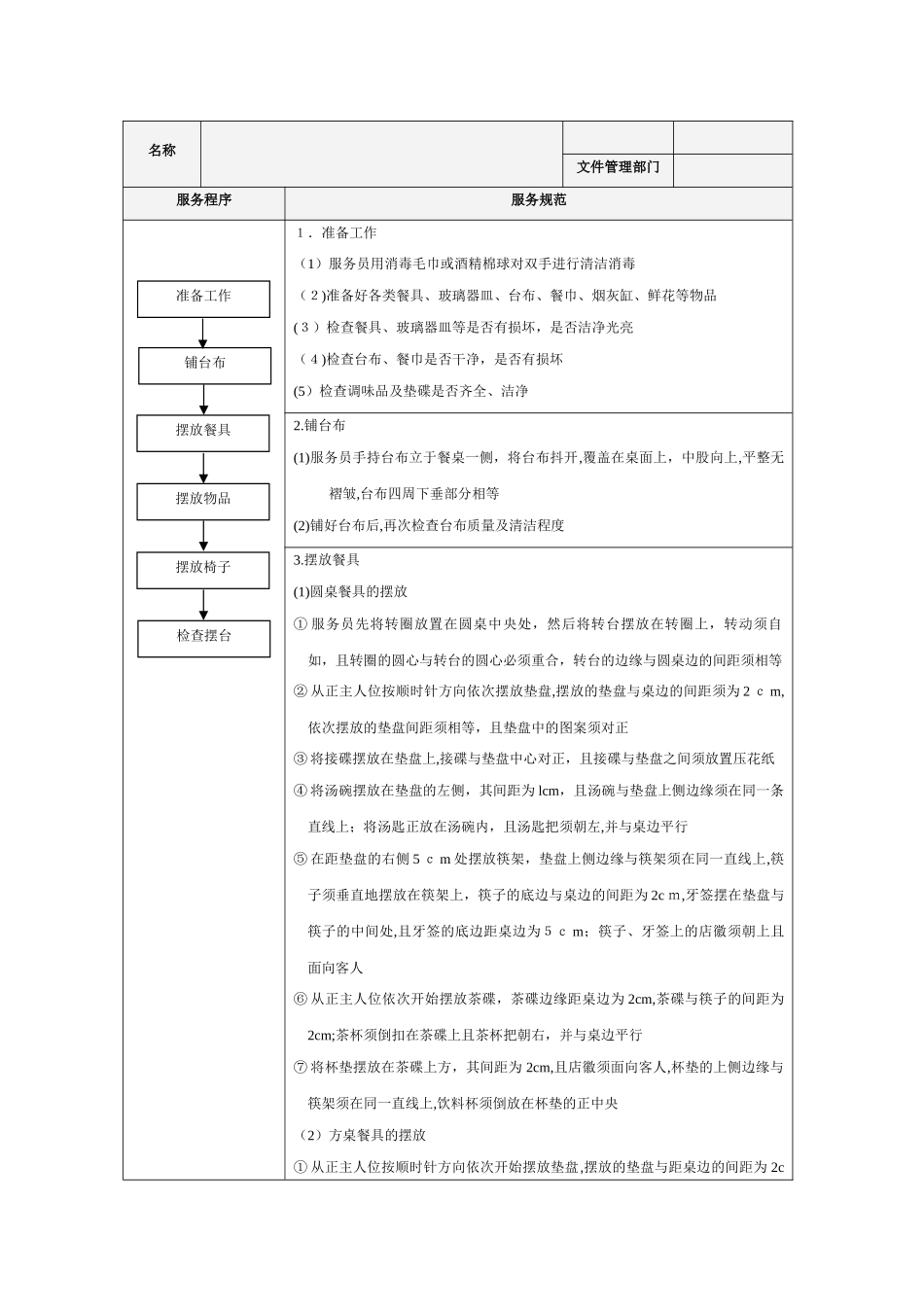 2024年中餐厅服务流程与规范_第2页