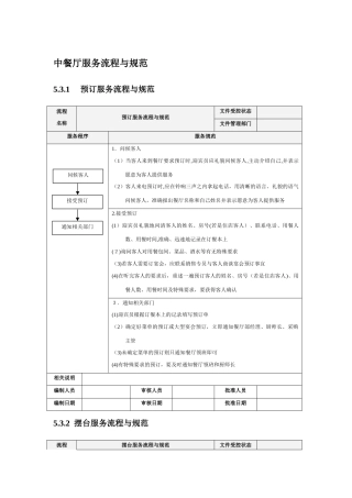 2024年中餐厅服务流程与规范