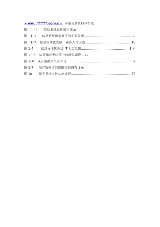2024年中国保险公司保险数据架构调研与评估