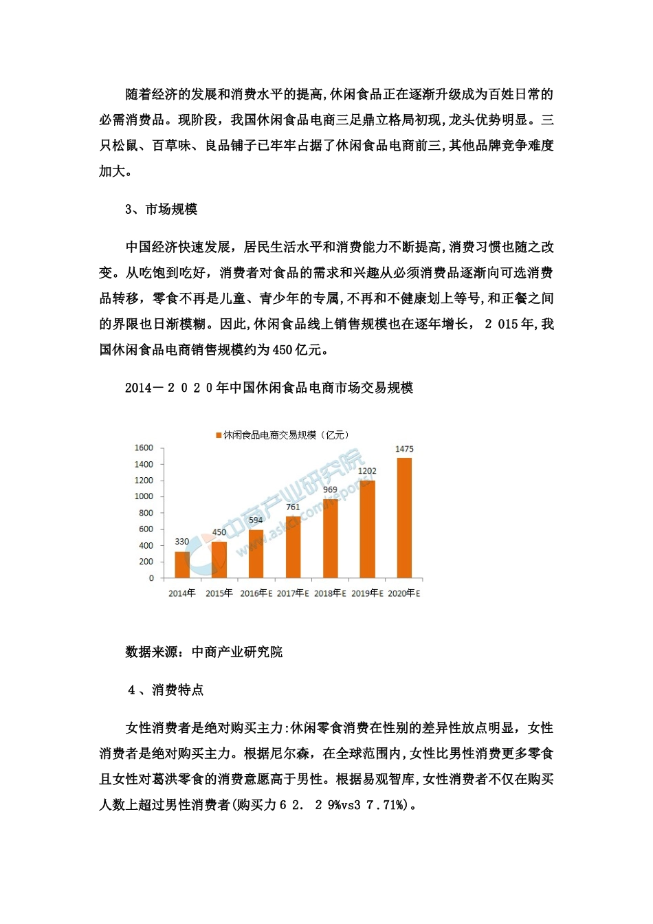 2024年中国电商行业大数据分析报告_第3页
