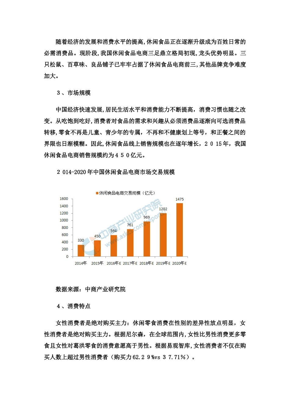2024年中国电商行业大数据分析报告完整版_第3页