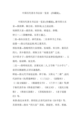 2024年中国历代著名书法家一览表