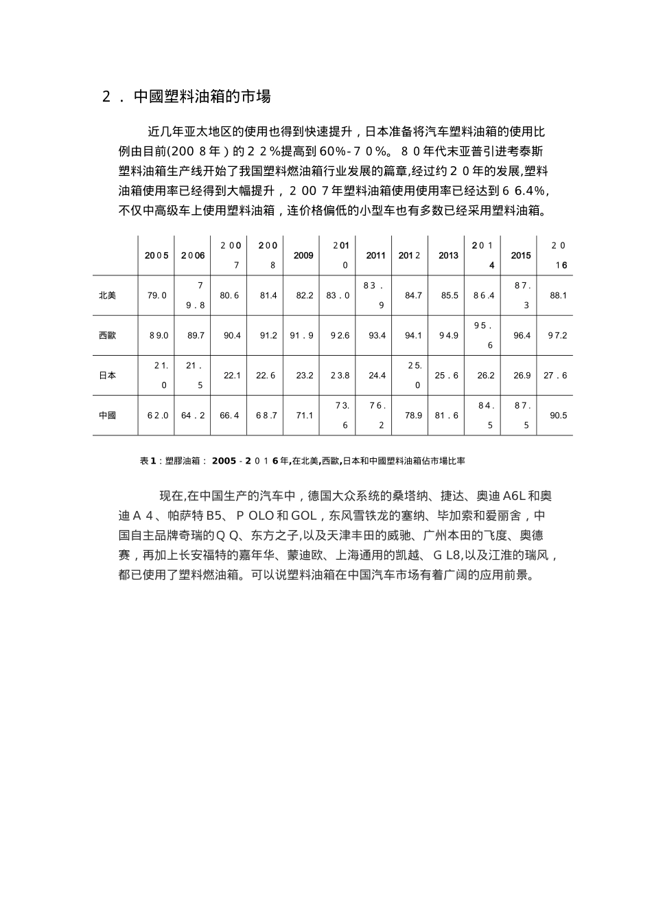 2024年中国汽车油箱制造商解读_第3页