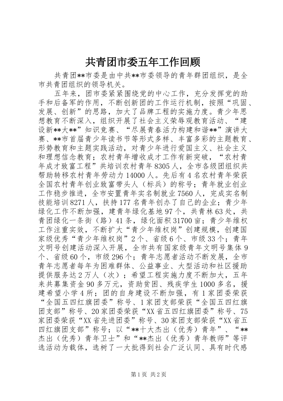 2024年共青团市委五年工作回顾_第1页