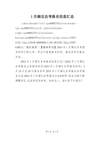 2024年月湖北自考报名信息汇总