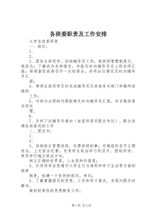 2024年各班委职责及工作安排