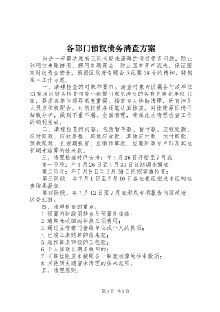 2024年各部门债权债务清查方案
