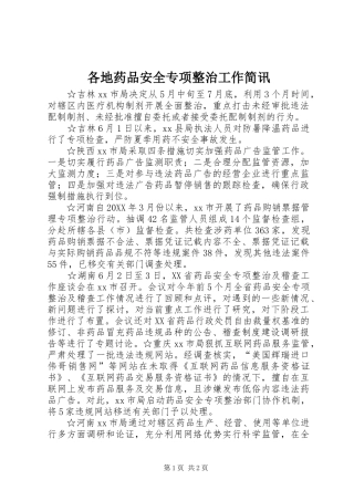 2024年各地药品安全专项整治工作简讯