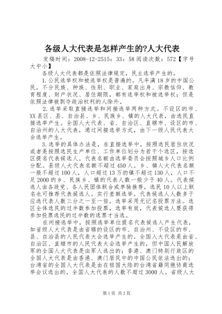 2024年各级人大代表是怎样产生的人大代表
