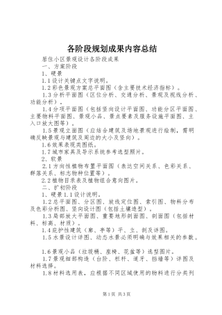 2024年各阶段规划成果内容总结