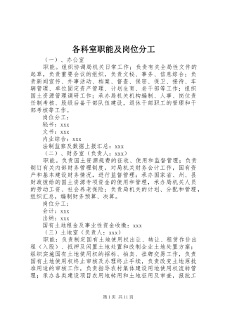 2024年各科室职能及岗位分工