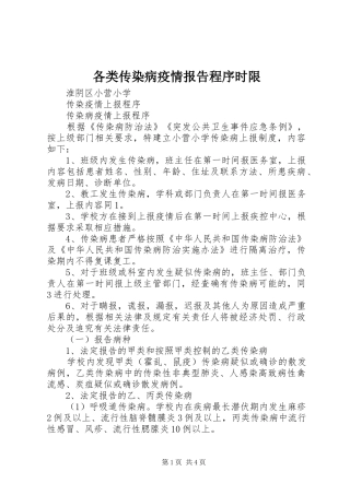2024年各类传染病疫情报告程序时限