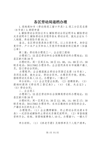 2024年各区劳动局退档办理