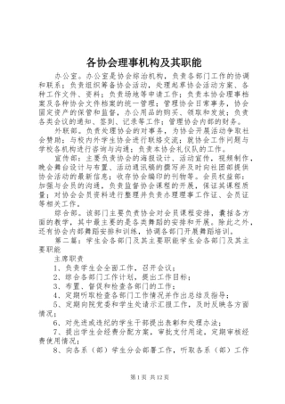 2024年各协会理事机构及其职能