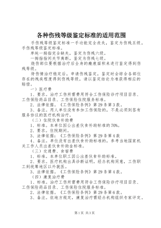 2024年各种伤残等级鉴定标准的适用范围