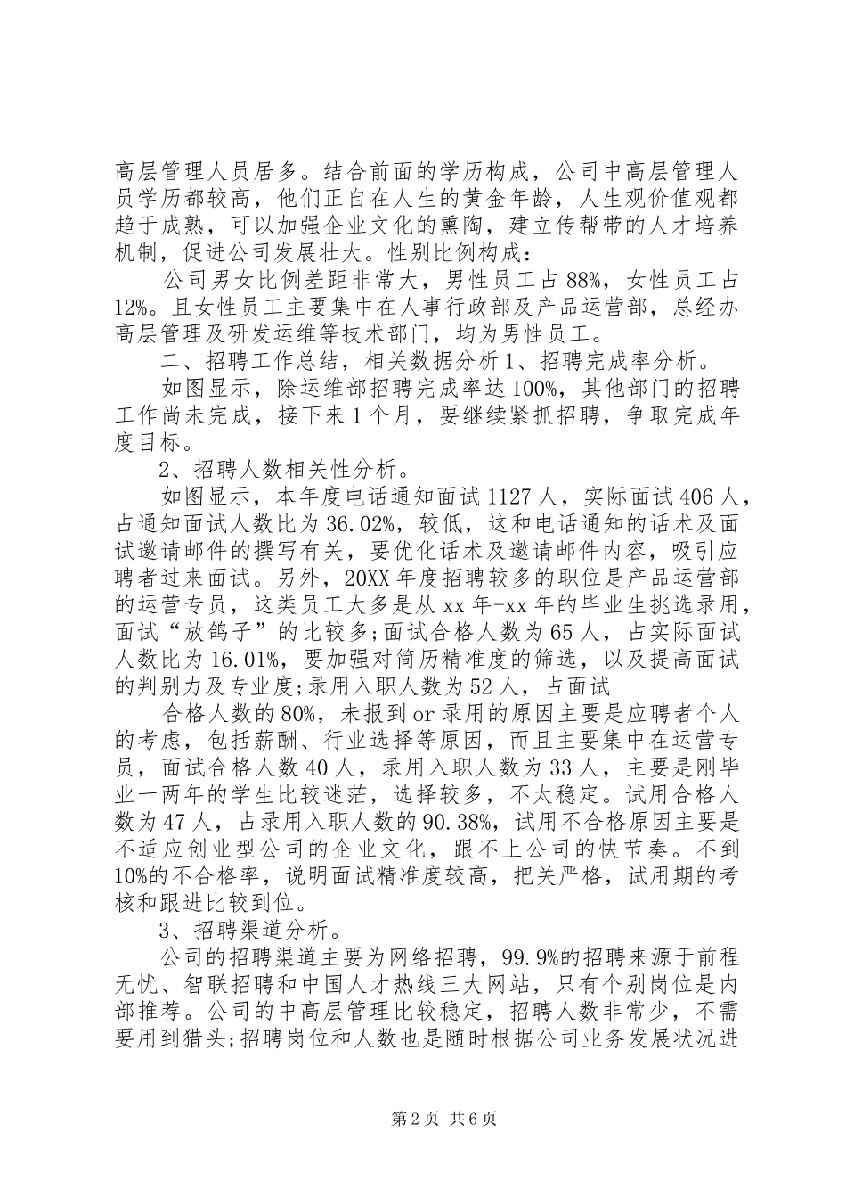 2024年公司人力资源个人年度工作总结范文_第2页