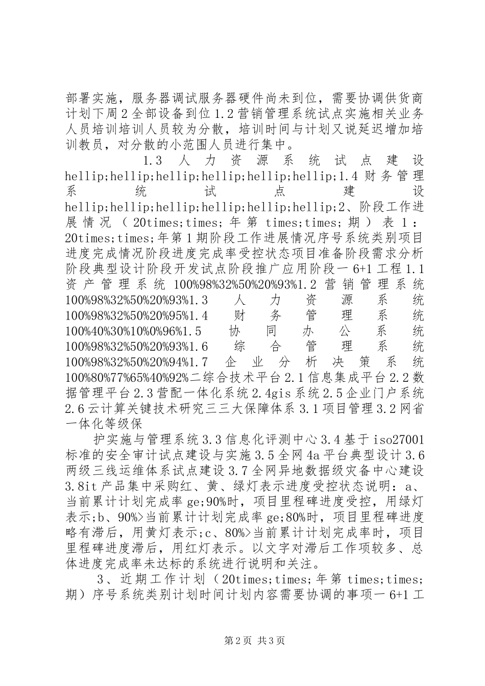 2024年公司信息化工作简报_第2页